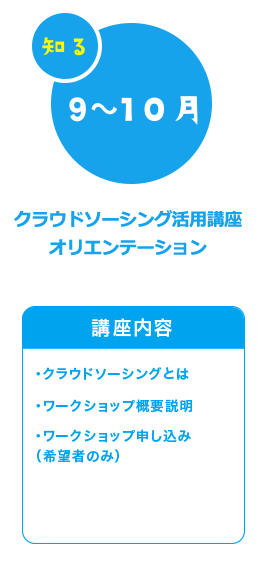 クラウドソーシング活用講座オリエンテーション