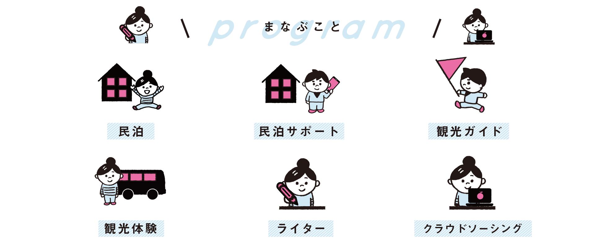 2018年度プログラムの紹介