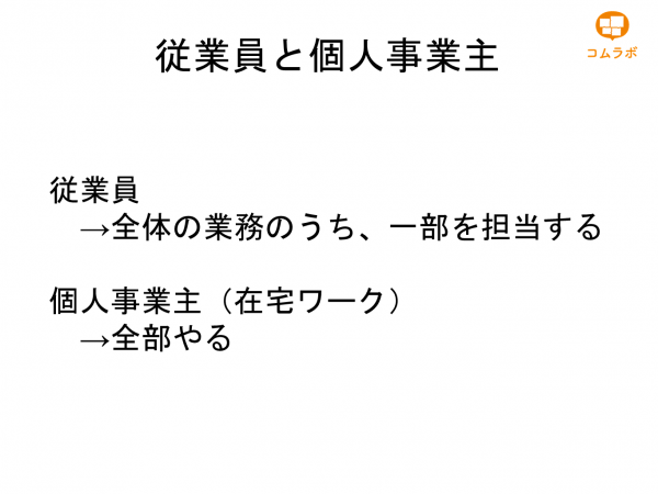 従業員と個人事業主